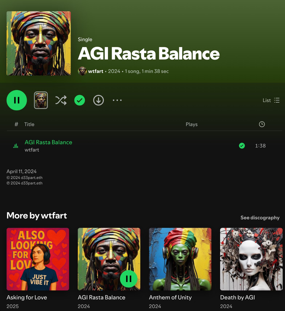 Spotify Artist 2